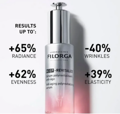 Filorga NCEF-Revitalize Serum 30ml